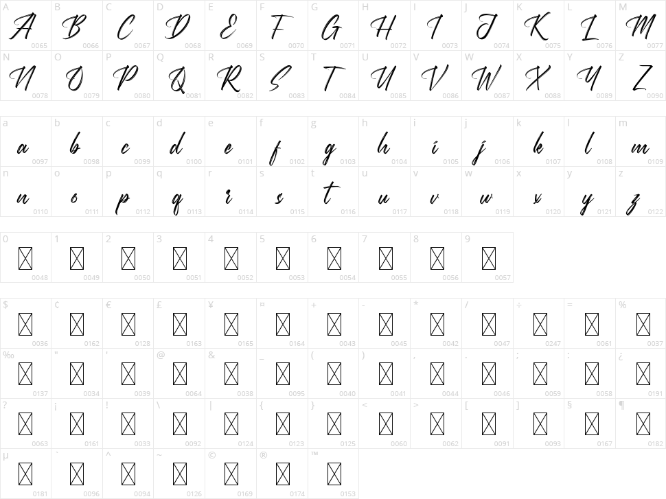 Brothels Character Map