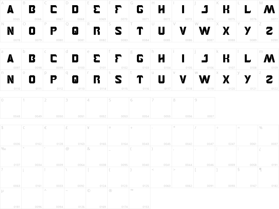 Brother Character Map