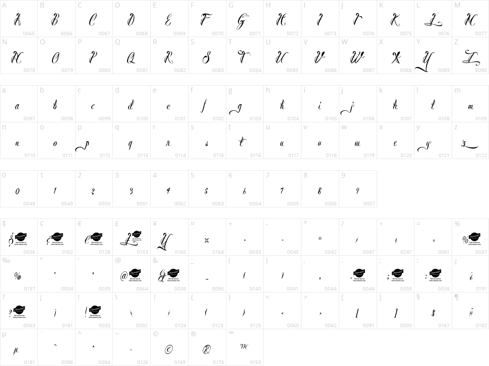 Brother Tattoo Character Map
