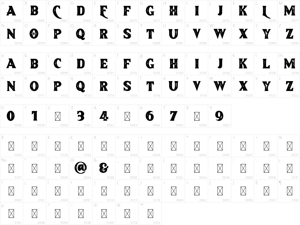 Brotherland Character Map