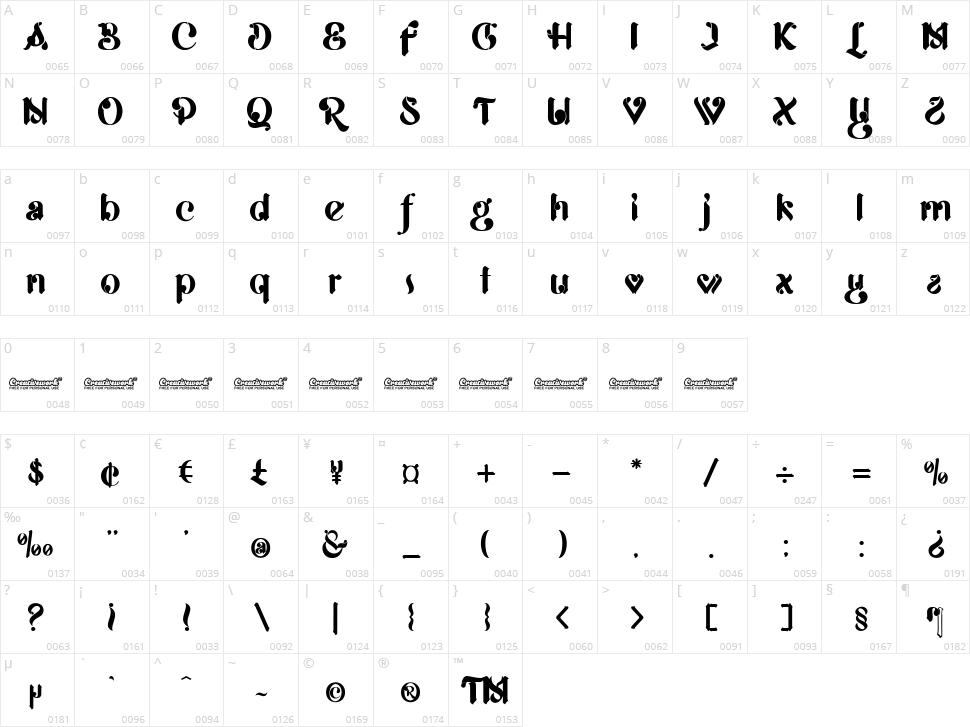 Brotherly Character Map