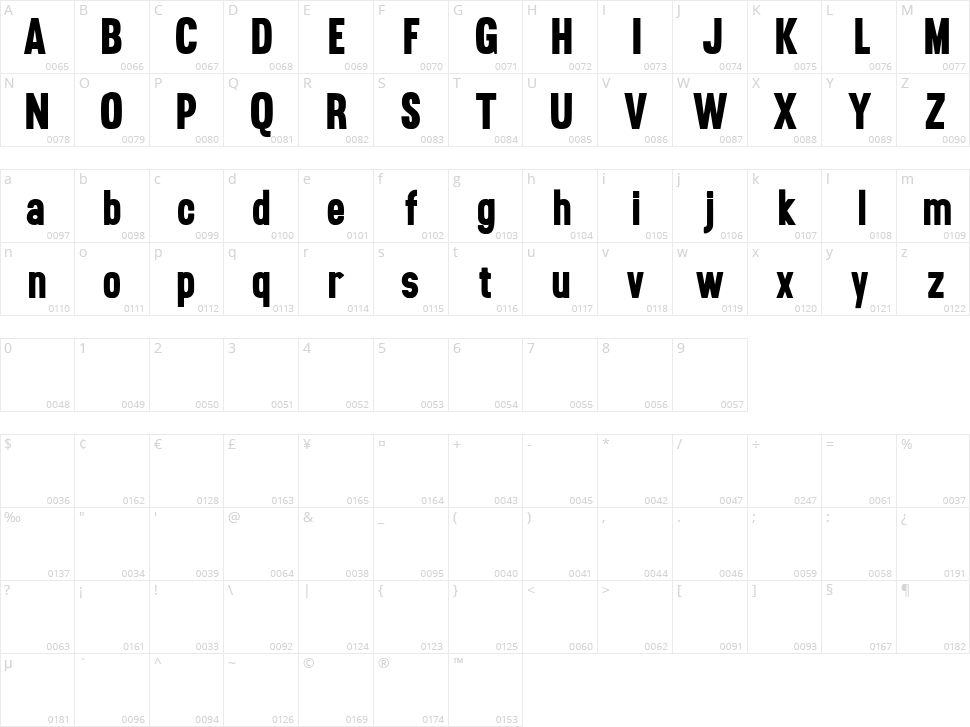 Brotherton Character Map