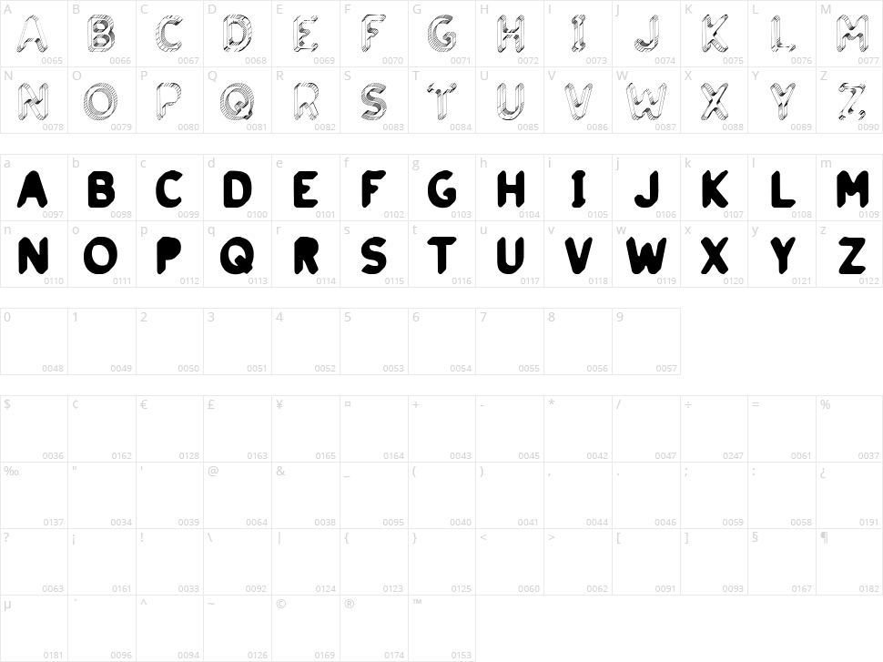 Brouhaha Character Map