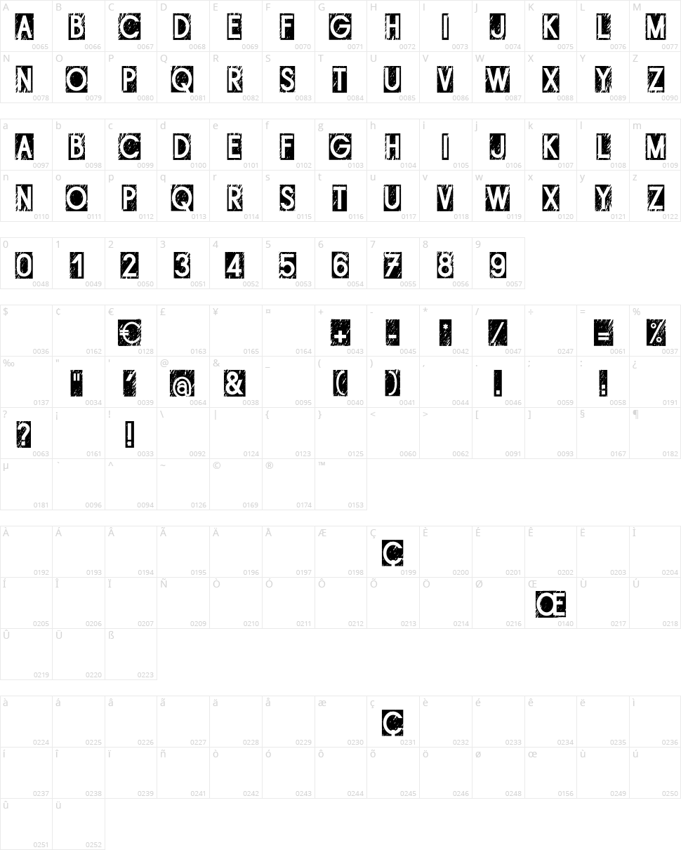 Brouillis Character Map