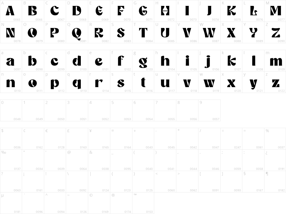 Broukha Character Map