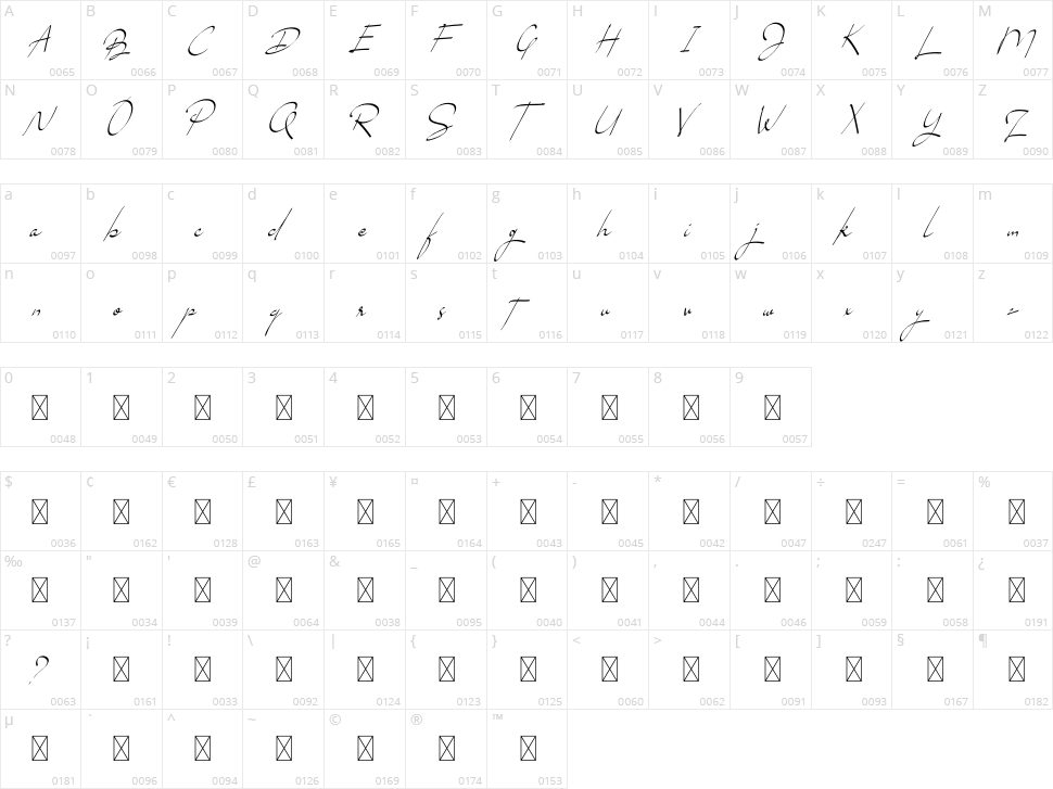 Brouklyn Signature Character Map