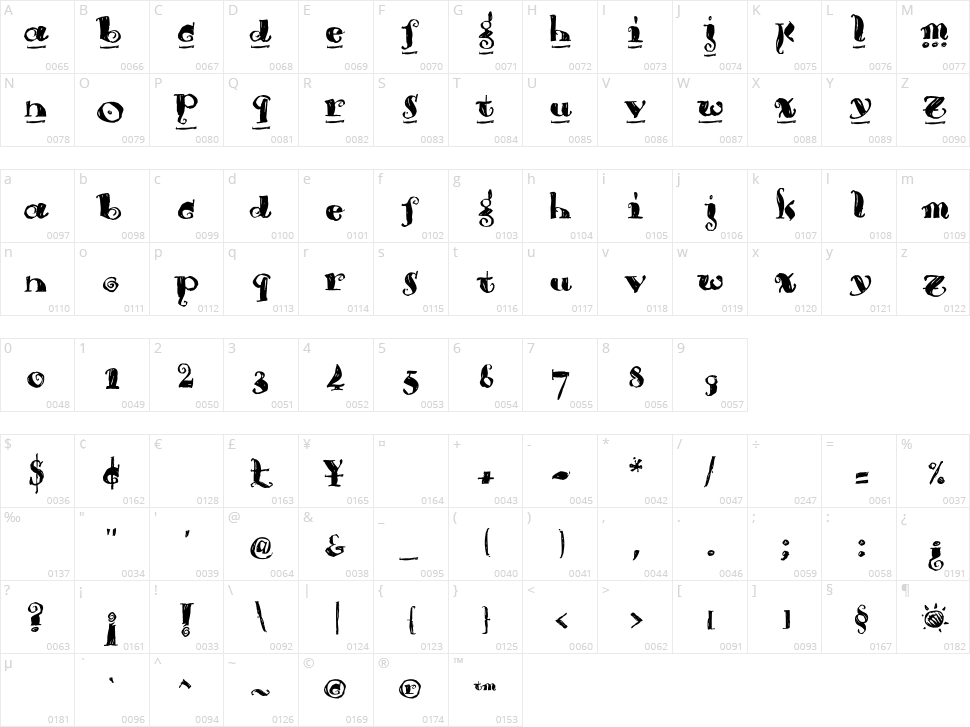 Brouss Character Map