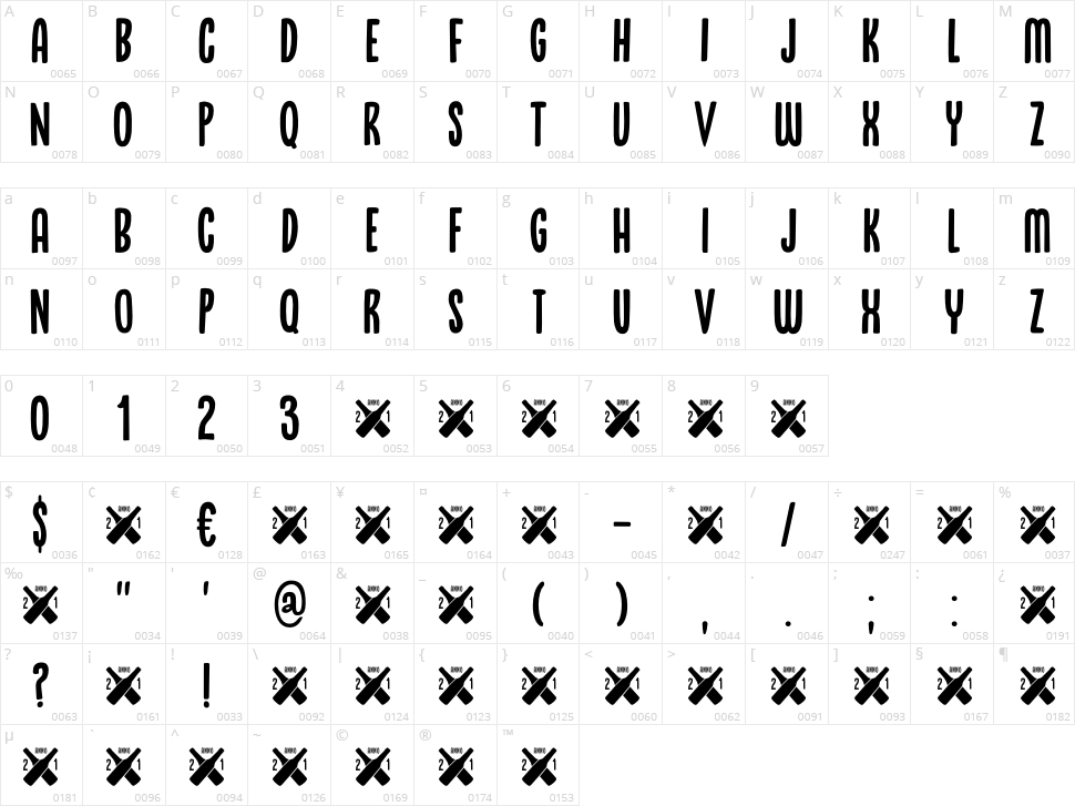 Brouwerij Character Map