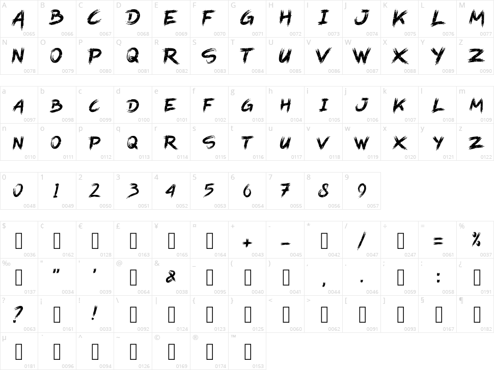 Browcolly Character Map