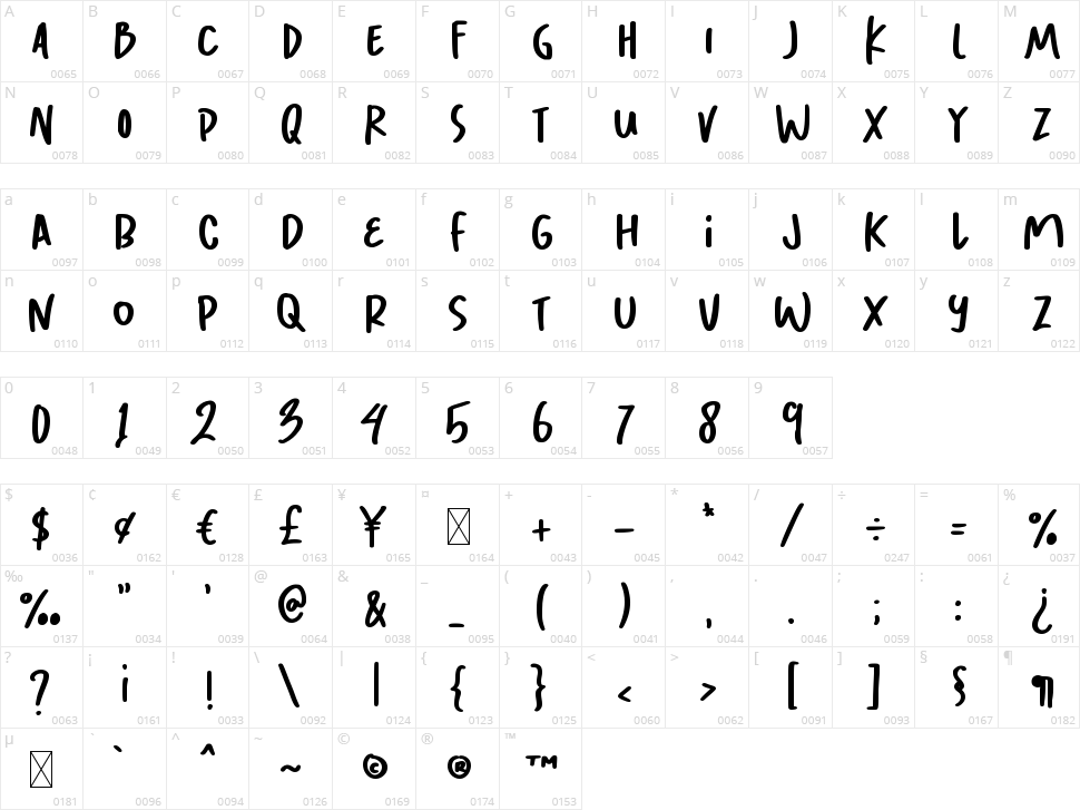 Browman Character Map