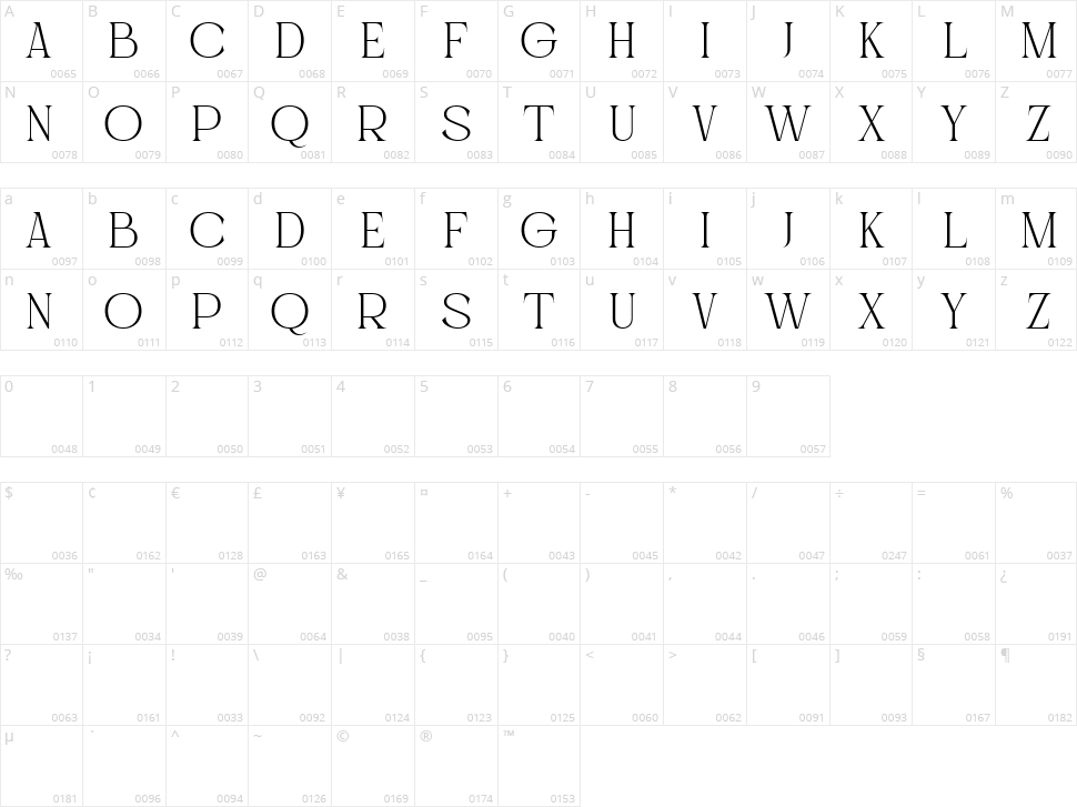 Brown Casalova Character Map