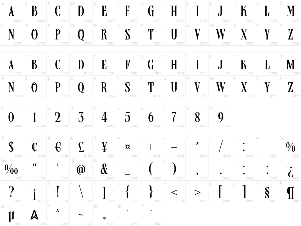 Brown Hunter Vic Character Map