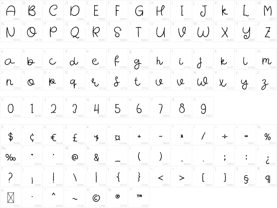 Brown Out Character Map