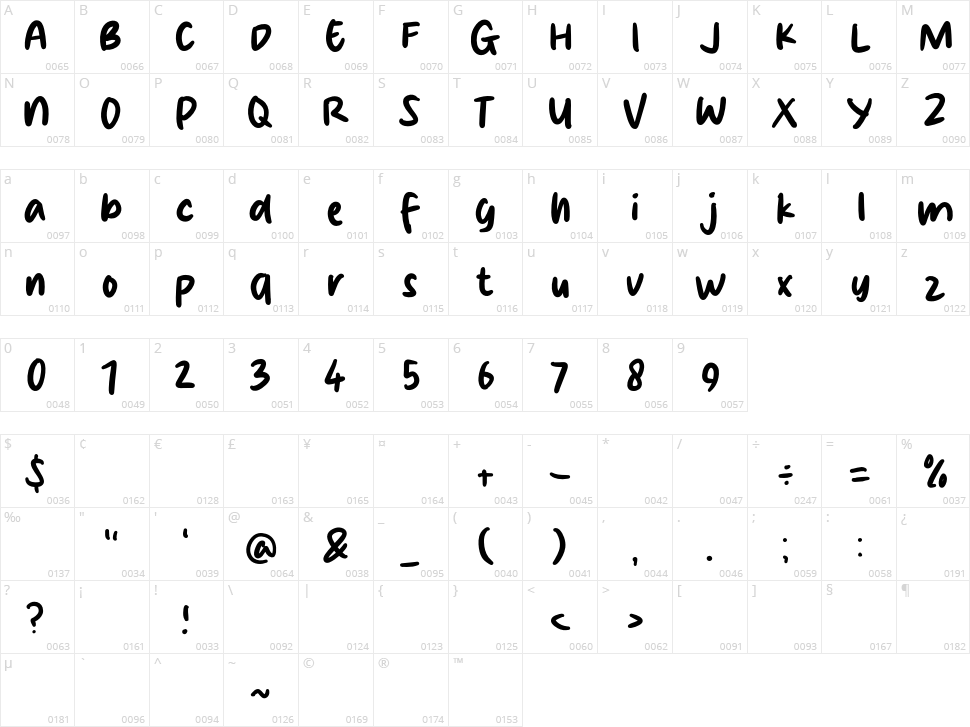 Brown Paper Character Map