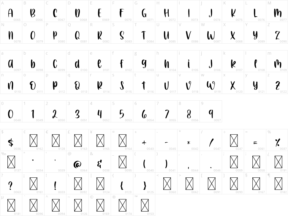 Brown Sugar Character Map