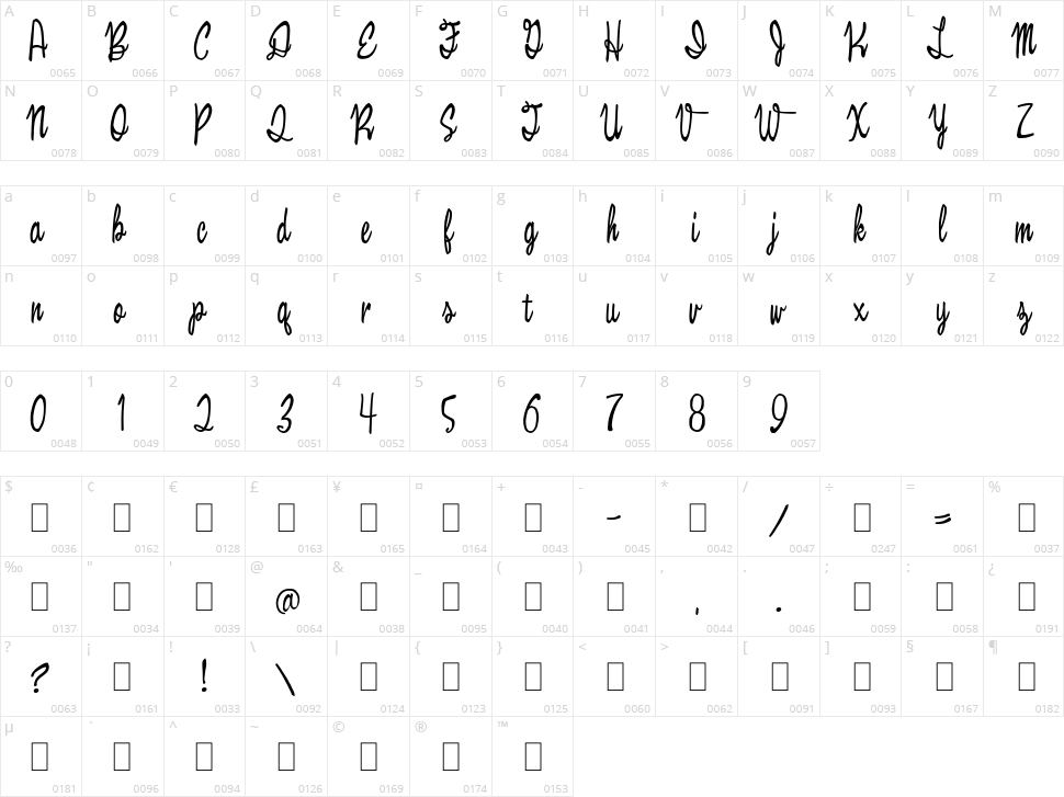 Brown Bag Character Map