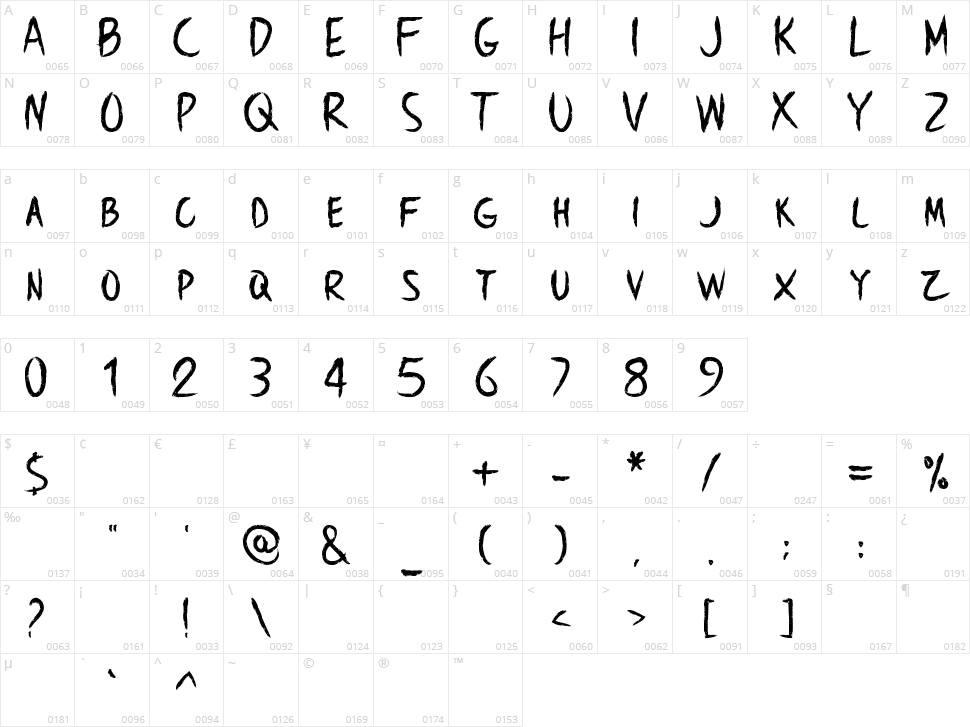 Brown Crow Character Map