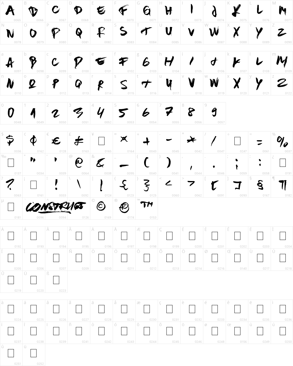 Brown Fox Character Map