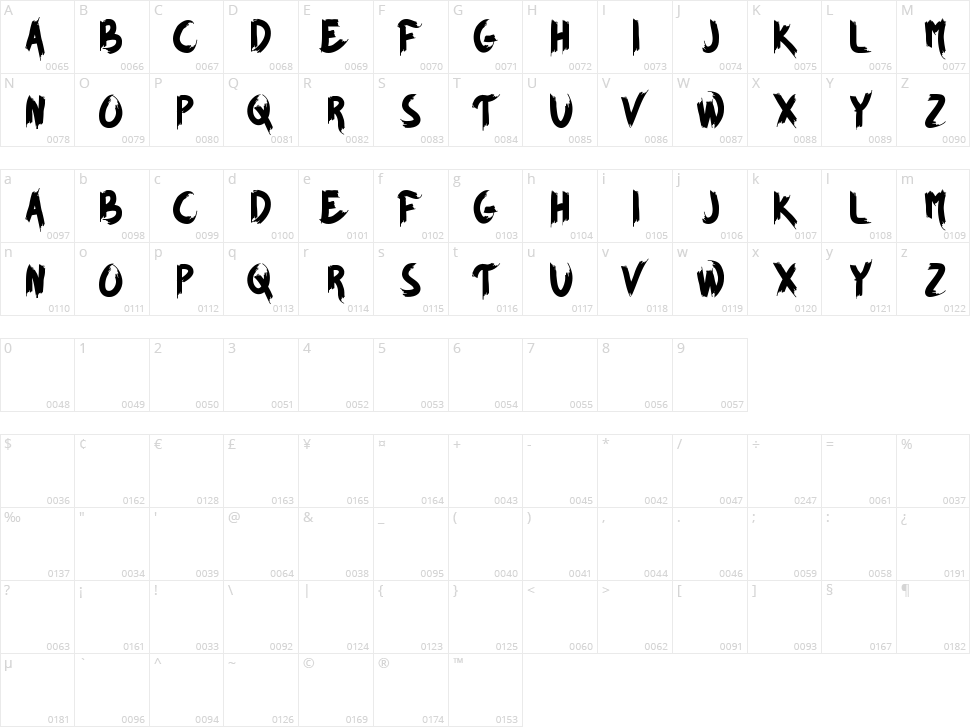 Brown Foxy Character Map