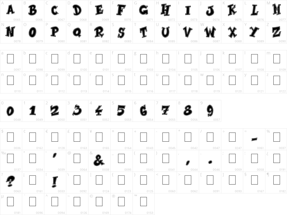 Brown Shoes Character Map
