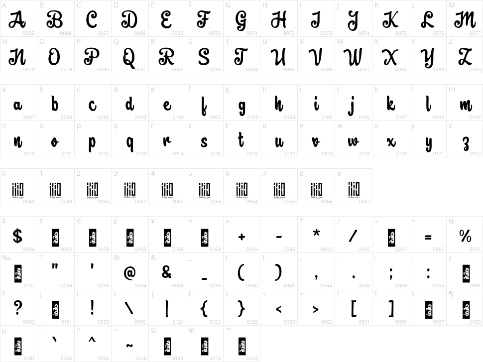 Brownie Fox Character Map