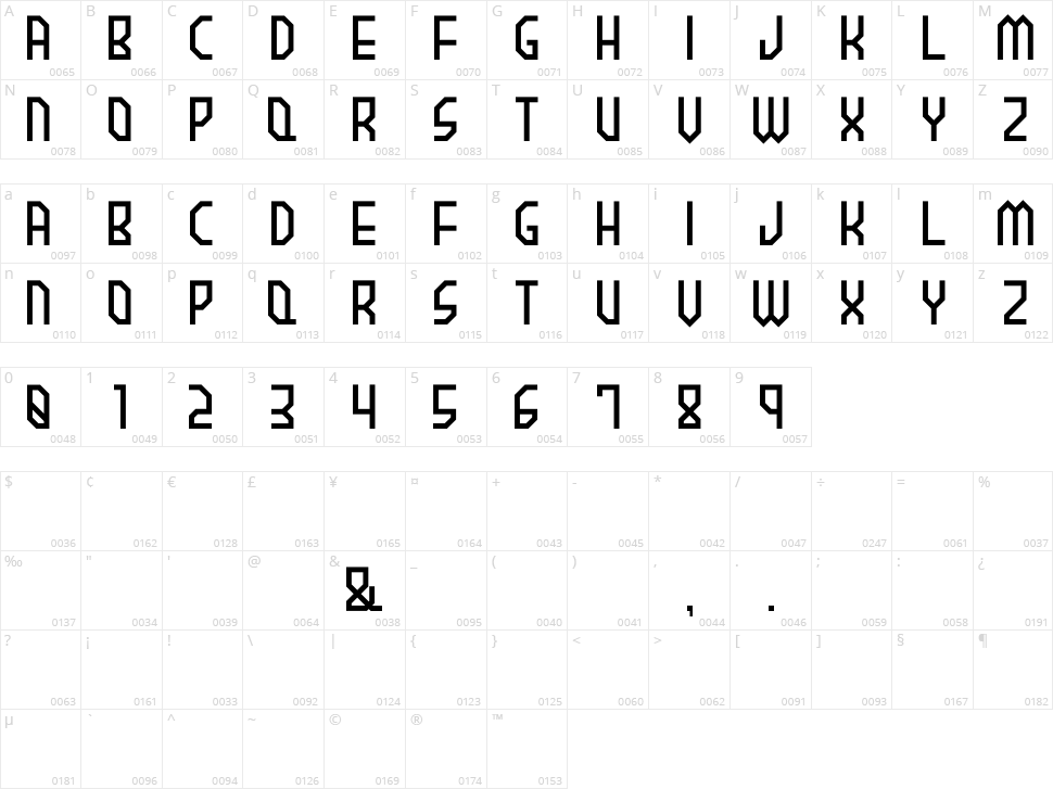 Brownie Character Map