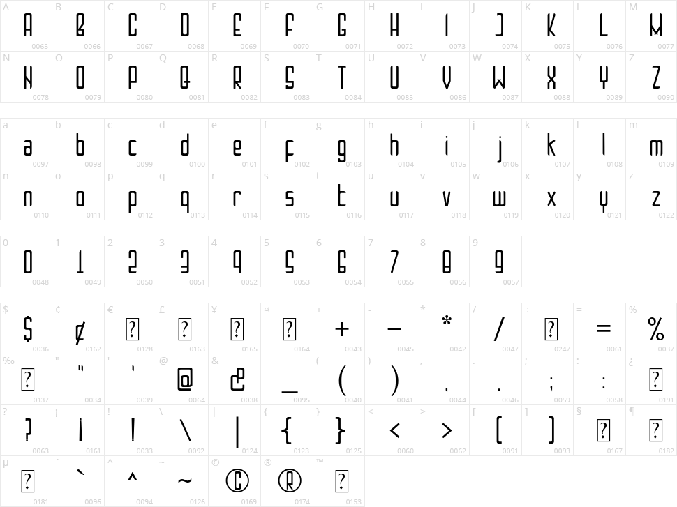 Brownies Pie Character Map