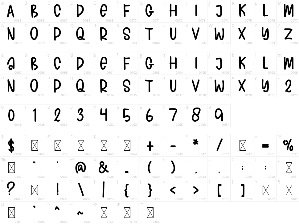 Brownis Cakes Character Map