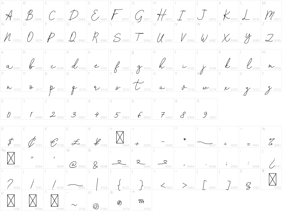 Brownis Character Map