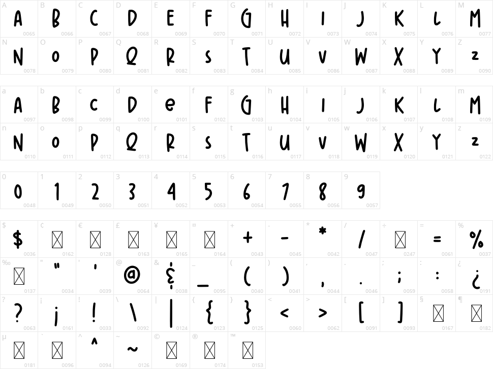 Brownist Character Map