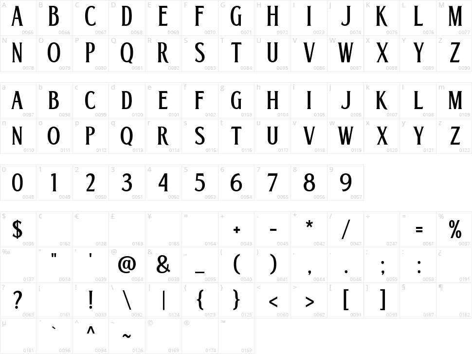 Brumery Character Map