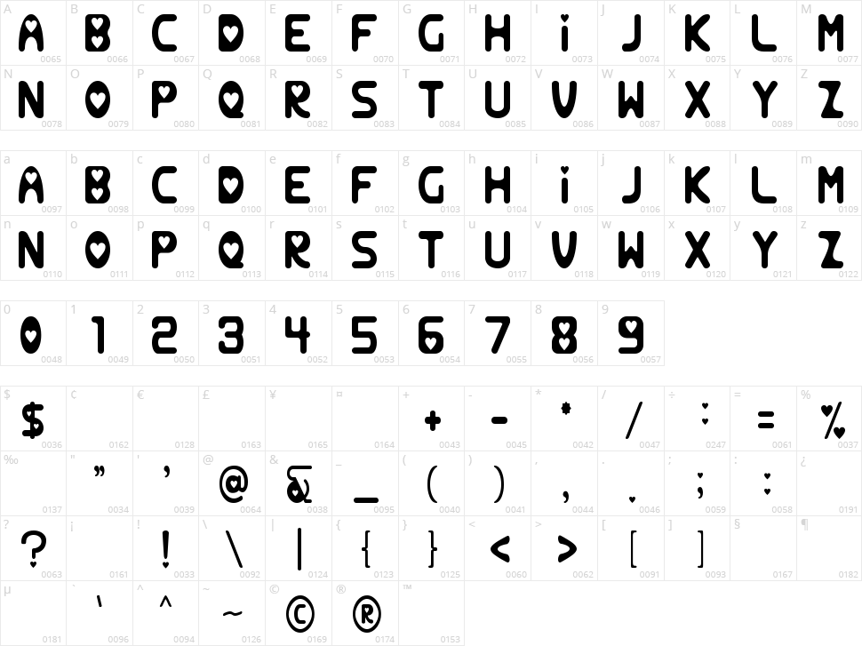 Bruneheart Character Map