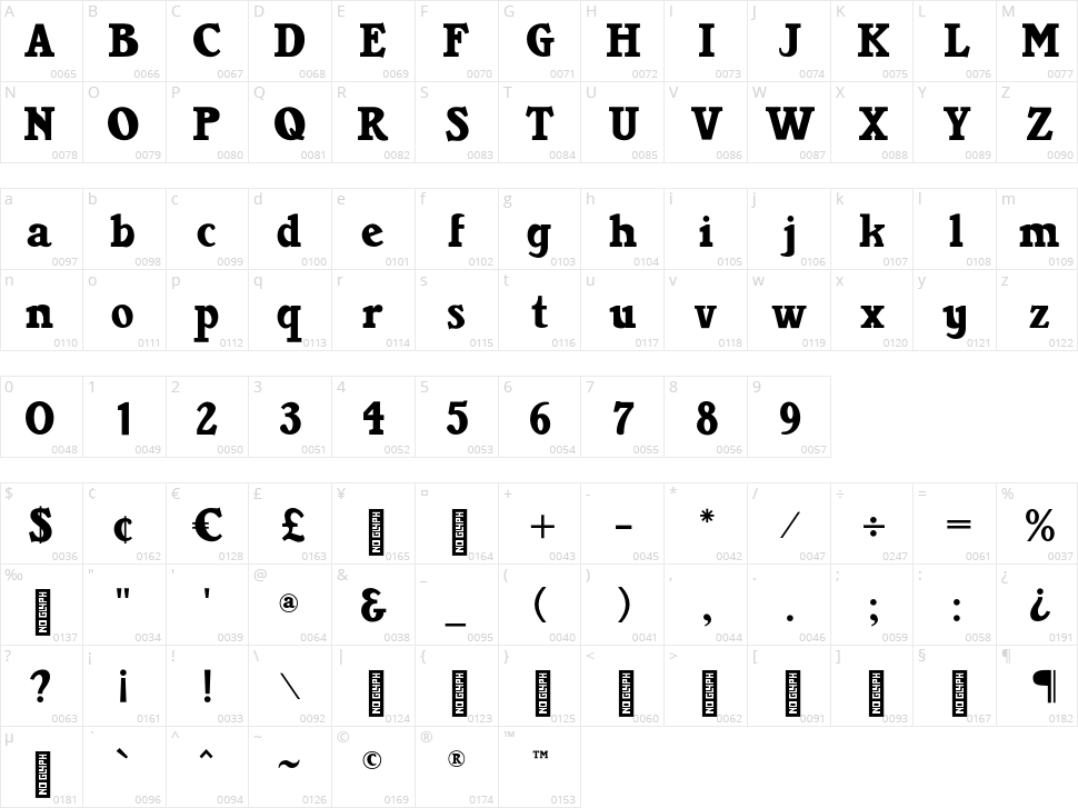 Brunstfield CF Character Map