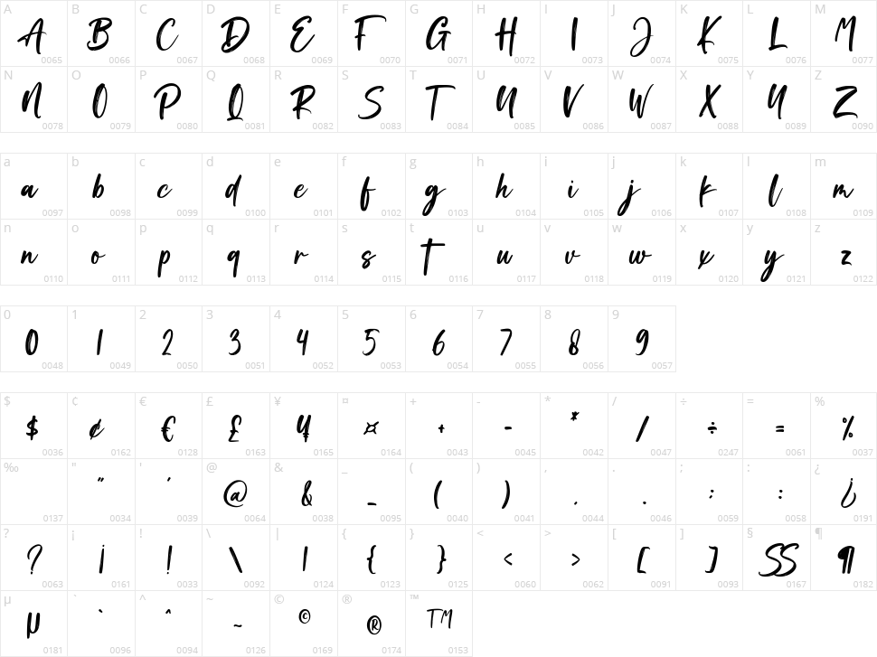 Brush Signature Character Map