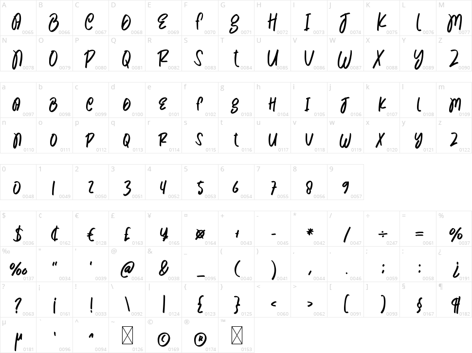 Brush Stroke Character Map
