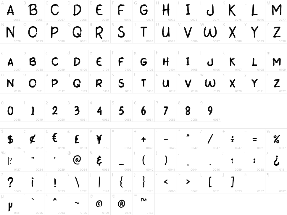 Brush Town Character Map