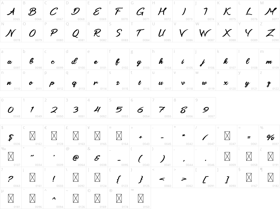 Brush Womens Character Map