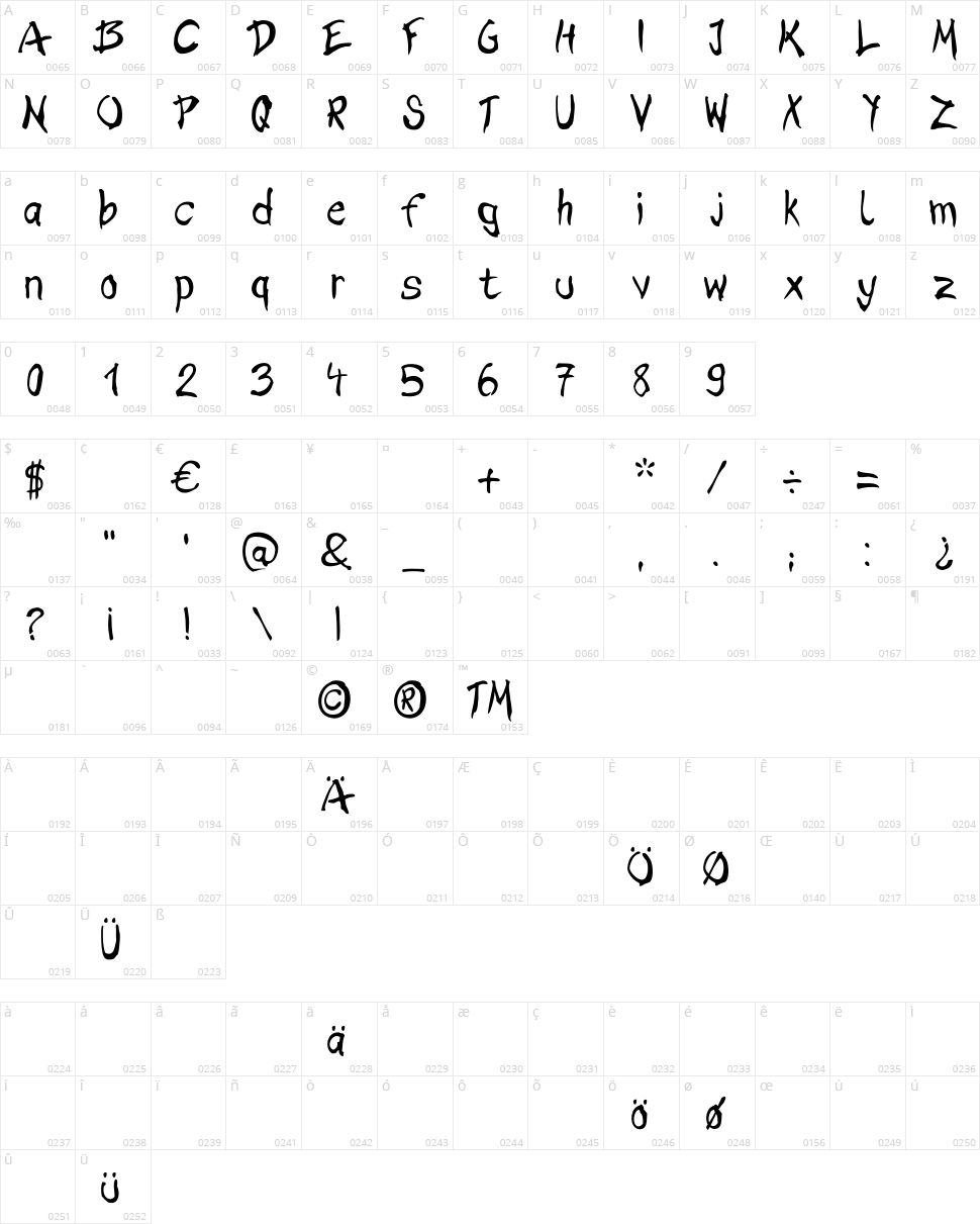 Brush Hour Character Map