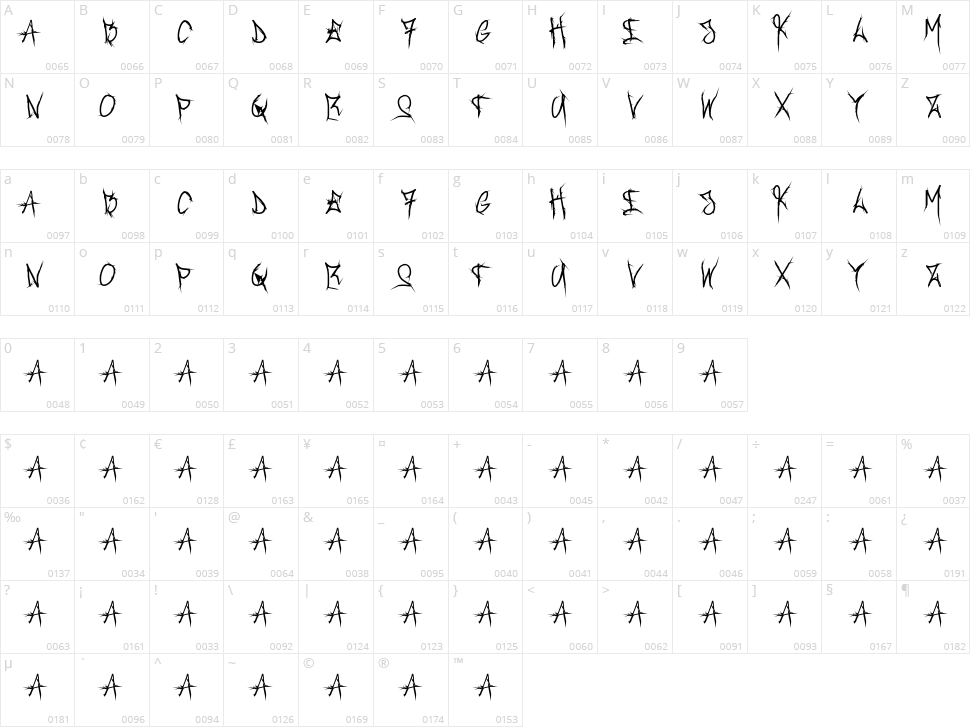 Brush Of Anarchy Character Map