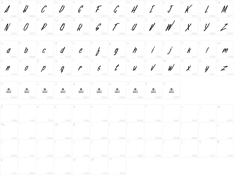 Brush Stroke Character Map