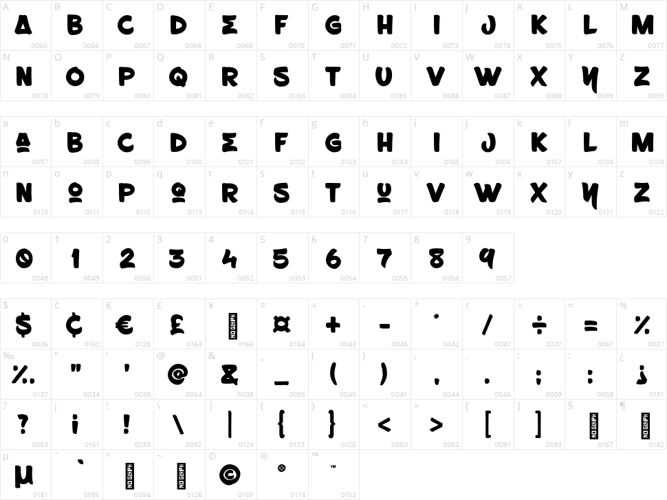 Brushboy Character Map