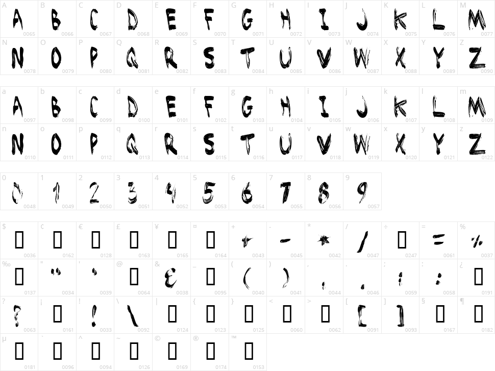 Brushed Character Map