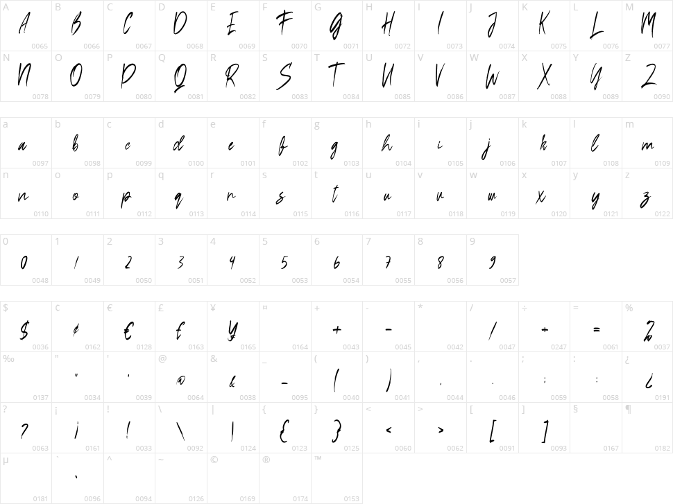 Brushee Character Map