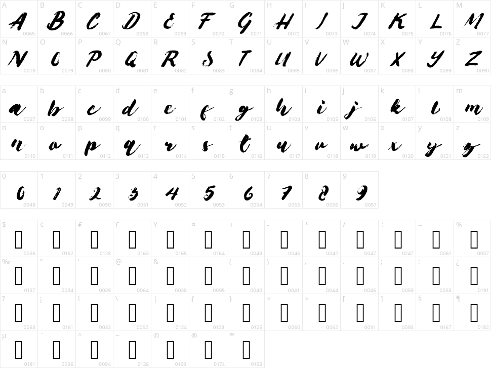 Brushes Character Map