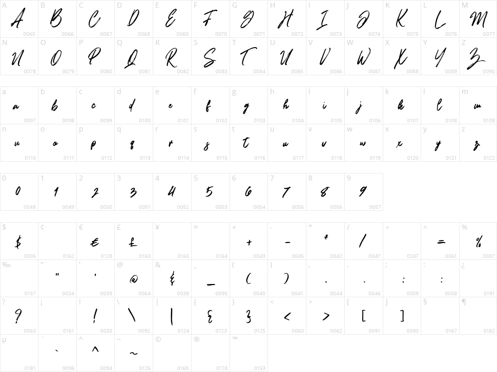 Brushfox Character Map