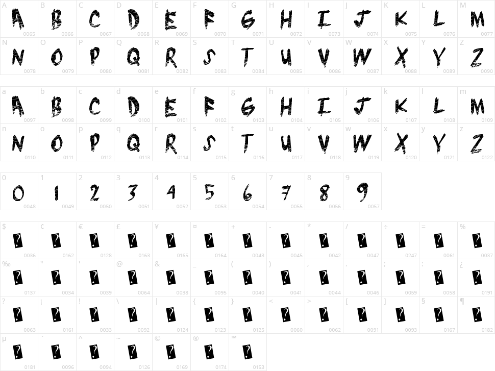 Brush Grunge Character Map