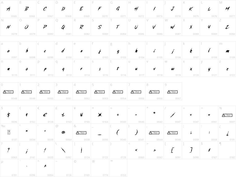 Brushle Character Map