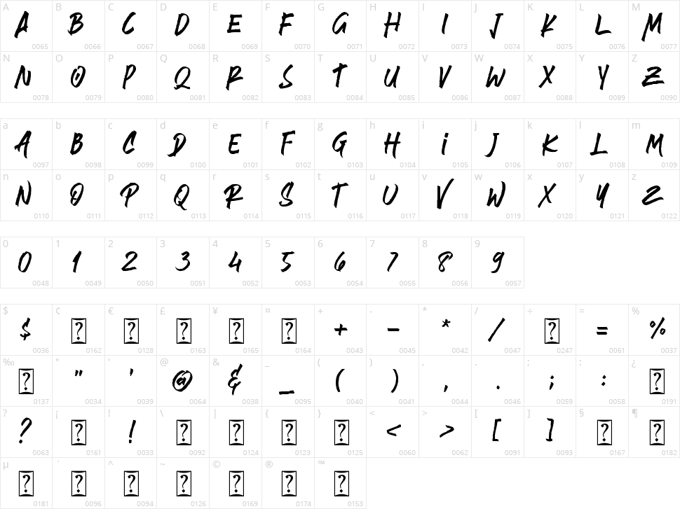 Brushlie Solid Character Map
