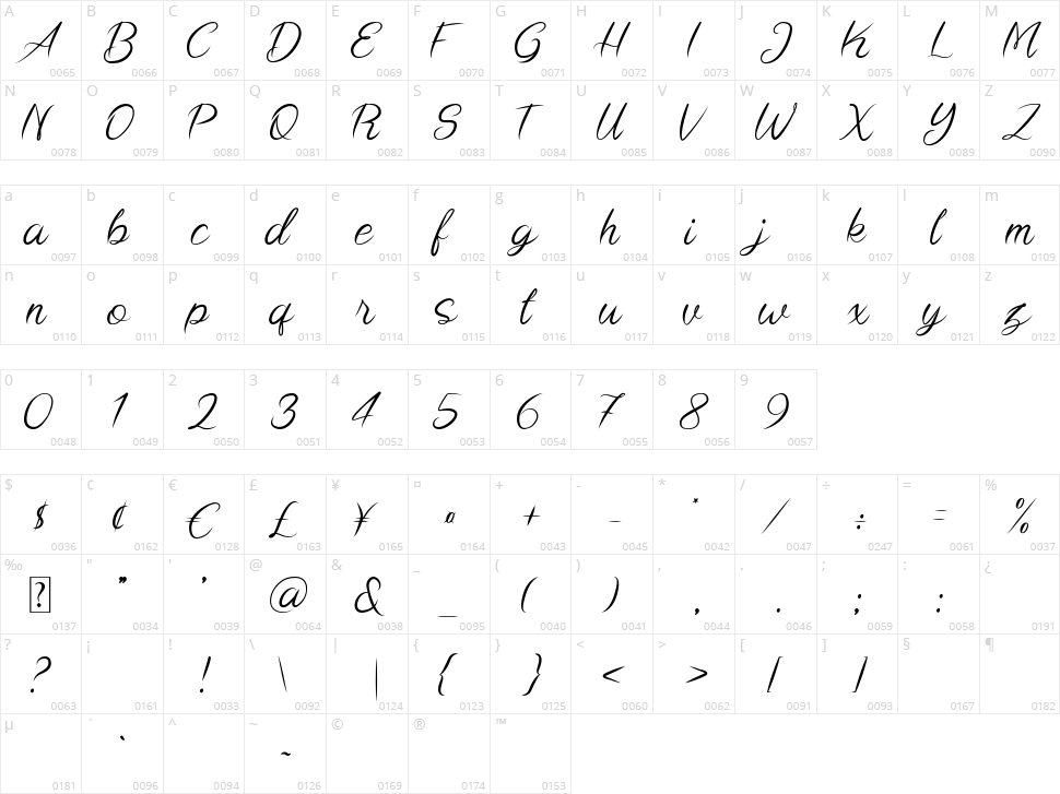 Brushline Character Map