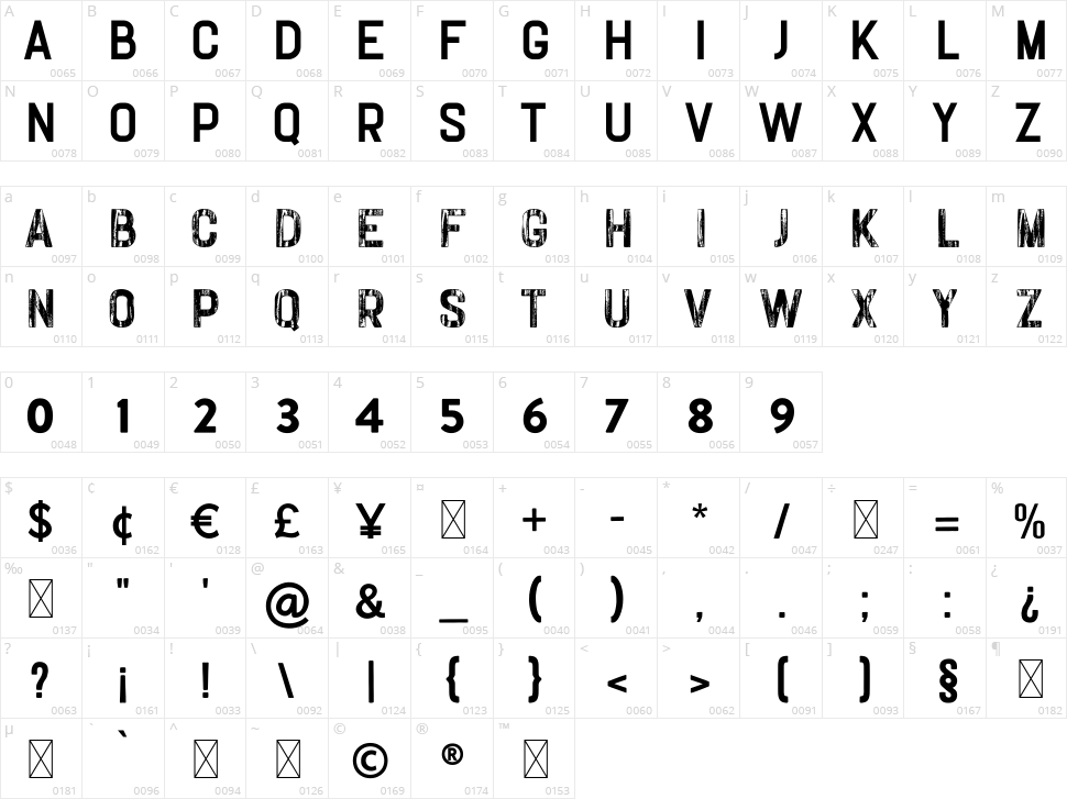 Brushmaker Character Map